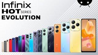 Evolution Of Infinix Hot Series  History Of Infinix