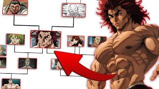 Complete Yujiro Hanma Family Tree