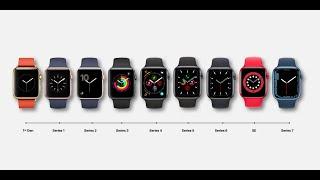 Evolution of the Apple Watch  2015 - 2021