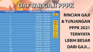 RINCIAN GAJI & TUNJANGAN PPPK 2021 P3K 2021 TERNYATA LEBIH BESAR DARI GAJI...