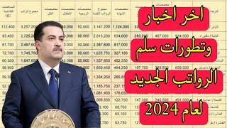 اخر اخبار وتطورات سلم الرواتب الجديد لعام 2024 