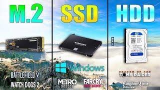 M.2 NVME vs SSD vs HDD Loading Windows and Games
