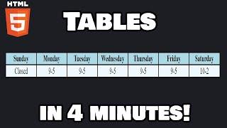 Learn HTML tables in 4 minutes 