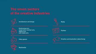 What are the 7 sectors of the creative industries?