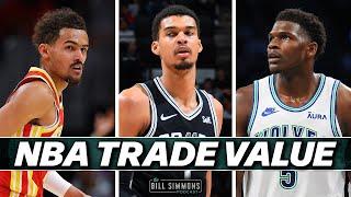 Bill Simmons’s NBA Trade Value List  The Bill Simmons Podcast