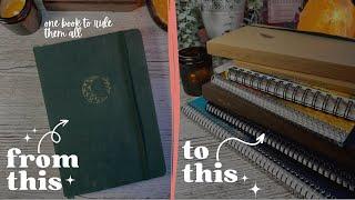 My 2023 Planner Line-up  And How I Plan To Use Them #plannerstack