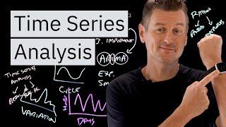 What is Time Series Analysis?