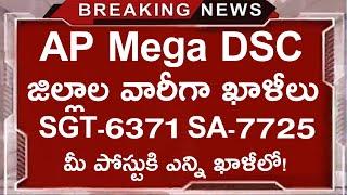 AP DSC Notification 2024 Update  AP Mega DSC Recruitment  AP DSC Latest News 2024