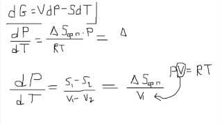 Физическая химия # 2. Вывод уравнения Клаузиуса-Клапейрона