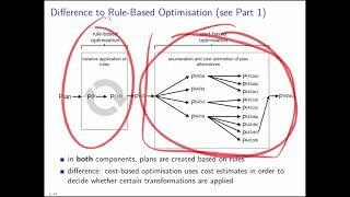 Query Optimization Part 2