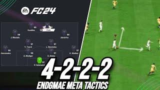 *ENDGAME* Best 4222 Custom Tactics In EA FC 24