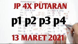 PREDIKSI JITU #TOTOMACAU 13 MARET  2021  RUMUS TOTOMACAU JITU  ANGKA AKURAT #TTM