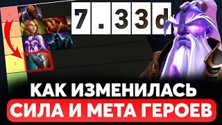 ПОБЕДИТЕЛИ и ПРОИГРАВШИЕ ПАТЧА 7.33d Как изменился ТИР ЛИСТ героев в  7.33d Дота