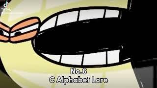 Top 7 Alphabet Lore & Easter Egg Bussid V3.7.1