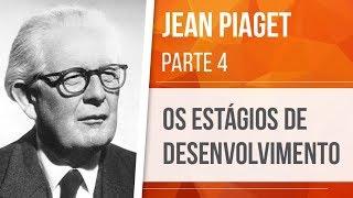 PIAGET 4 – ESTÁGIOS DE DESENVOLVIMENTO  CONSTRUTIVISMO