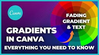 Mastering Gradients in Canva -  The Ultimate Guide 