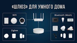 Шлюз для умного дома Xiaomi зачем как работает какой выбрать? WiFi Zigbee Bluetooth Mesh