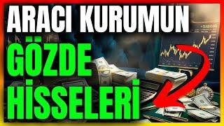 DEFALARCA SÖYLEDİK ️ HİSSE YORUM - TEMEL ve TEKNİK ANALİZ - BİLANÇO - BORSA YORUM  