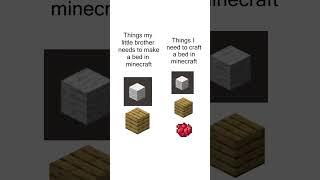 Minecraft Memes 110 #Memes #Shorts 1136