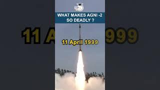 Agni -2 Missile 1999 - Indias Missile Journey  Timeline