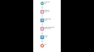 View multiple records in data table and update single record radio button using flow #inSalesforce