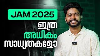 Career Paths After BSc IIT JAM 2025 Opportunities  Why choose TRIZ Learning in Malayalam