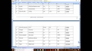 HNS Level IV Practical assessment COC EXAM Answers