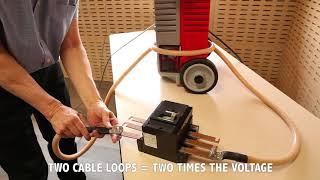 Testing a circuit breaker with EuroSMCs Raptor primary current injector