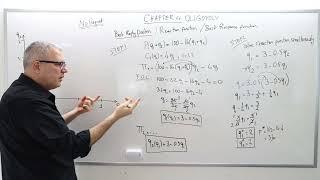 IME2 Chapter 4 - Video 4 Cournot- Nash Solution. Why Intersection of Reaction Functions Matters.