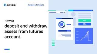 How to Deposit and Withdraw Assets from Futures Account