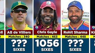 Most Sixes in T20 Cricket History 2003-2024