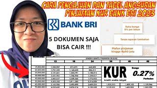 CARA AJUIN KUR BRI & CARA HITUNG ANGSURAN KUR BANK BRI LENGKAP TABEL ANGSURAN KUR BANK BRI TH 2023