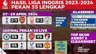 Hasil Liga Inggris - NOTTINGHAM FOREST VS MAN CITY 0-2 TOTTENHAM VS ARSENAL 2-3 - EPL 20232024