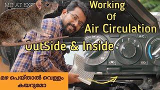 മഴ പെയ്താൽ വെള്ളം കയറുമോ  Complete Working Air circulation shutter  Rat entering  #mgatexplore