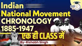 Indian National Movement  Chronology  1885-1947   StudyIQ PCS   By Rishabh Sir