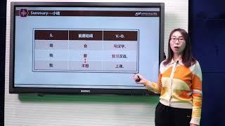 Basic Chinese Grammar Modal Verb 01 基础汉语语法 能愿动词 01