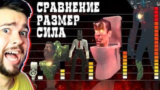 СКИБИДИ ТУАЛЕТ 1-33 СРАВНЕНИЕ РАЗМЕРОВ И СИЛЫ 