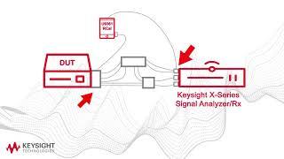 Use U9361 RCal receiver calibrator to remove path loss