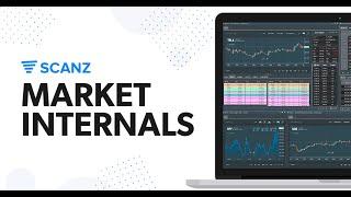 Using Market Internals to Gauge Stock Market Performance