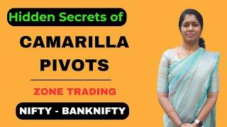 Camarilla Pivots - R3- S3 Zone Trading  NIFTY  - BANKNIFTY