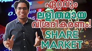 Most Easy Explanation of Share Market for Beginners Malayalam Finance Investment & Money Education