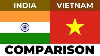 India vs Vietnam  Country Comparison