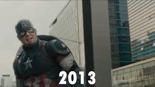 Evolution of Captain America  Shinotion