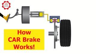 how car brakes work