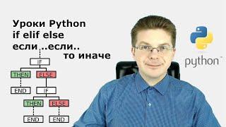 Уроки Python  Конструкция if elif else - если то иначе - Условная инструкция