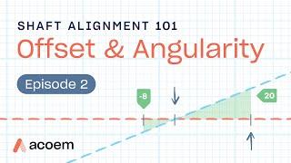 Shaft Alignment 101 Offset & Angularity  ACOEM