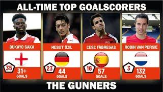 Arsenal All-Time Top Goalscorers