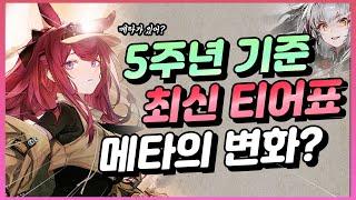  명일방주  5주년 기준 모든 6성 오퍼 정리+티어표