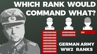 German Ranks What rank commanded which Unit?