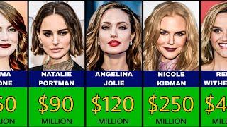 Top 50 Richest Actresses - $45000000 to $8000000000